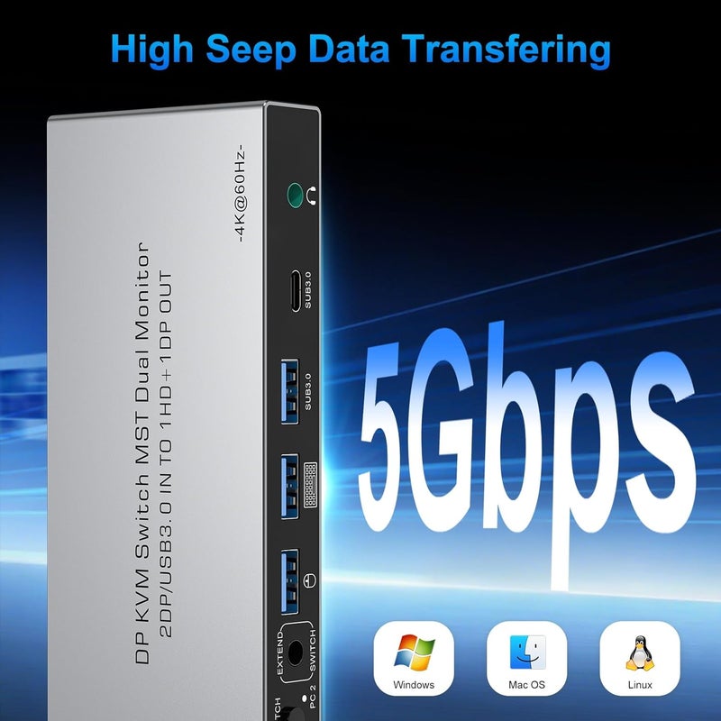 CCONG DisplayPort KVM Switch 2 Monitors 2 Computers 4K@60Hz,3 USB3.0 1 USB-C Ports for 2 Computers Sharing HDMI/DP Dual Monitors Keyboard Mouse with 2USB Cable,Power Adapter,Controller(Save 3 HDMI/DP cable) - Image 5